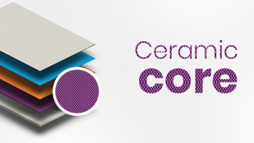 Ceramic Core strength